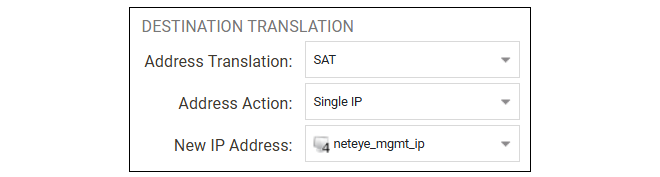 Specify SAT Translation