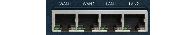 NetWall 100 Series Ethernet Interfaces