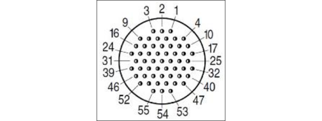 RSG-200 X2 connector pinning