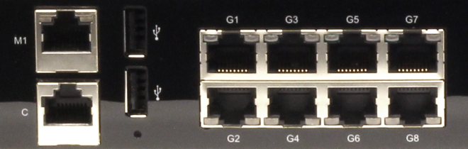 NetWall W40 Ethernet Interfaces